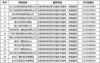 浙江新增16家獲準(zhǔn)從事互聯(lián)網(wǎng)新聞信息服務(wù)的單位，助力規(guī)范互聯(lián)網(wǎng)新聞傳播秩序