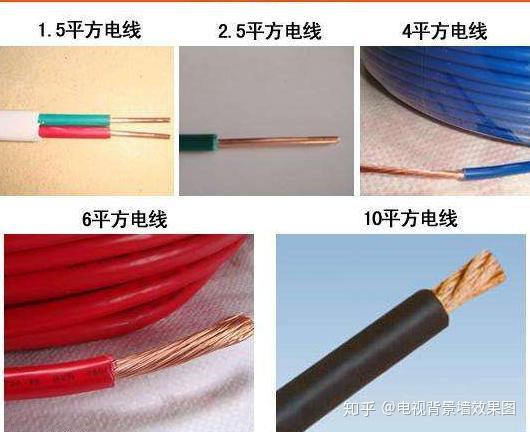 家裝電線還用2.5平方的？別瞎選了，這才是最新裝修電線選擇標準